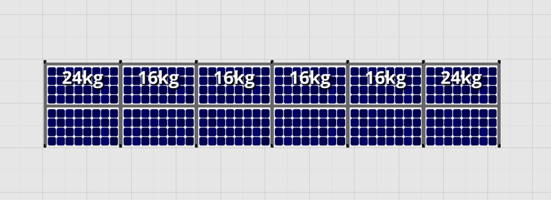 EasyStell plat dak oost/west opstelling - 1 rij van 12 panelen - Solarkopen