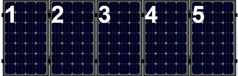 Clickfit EVO set rij van 5 panelen portrait zwart