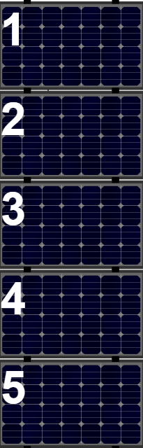 Clickfit EVO set rij van 5 panelen landscape zwart