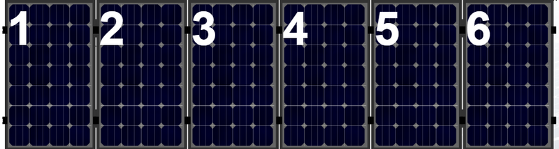 Clickfit EVO set rij van 6 panelen portrait zwart