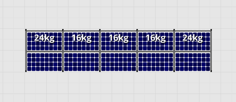 Esdec Flatfix Fusion - Oost/West set - 1 rij van 10 panelen - Solarkopen